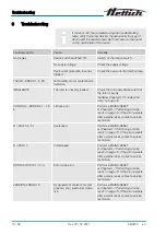 Preview for 72 page of Hettich ZENTRIMIX 380 R Operating Manual