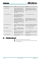 Preview for 74 page of Hettich ZENTRIMIX 380 R Operating Manual