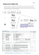 Preview for 22 page of HEVAC ENDEAVOUR V2 User Manual