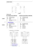 Preview for 4 page of HEVAC RTC4v Manual