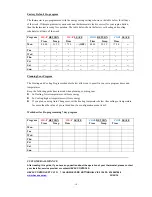 Preview for 10 page of HEVAC RTC4v Manual