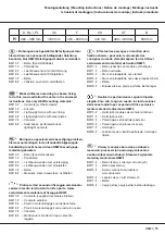 Preview for 13 page of Hewi 801 Classic Series Installation And Operating Instructions Manual