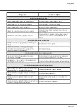 Предварительный просмотр 27 страницы Hewi AQ1.12S20040 Manual