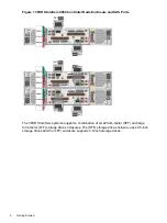 Preview for 6 page of Hewlett Packard Enterprise 3PAR StoreServ 8 0A Series Configuration Manual