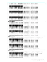 Preview for 11 page of Hewlett Packard Enterprise 3PAR StoreServ 8 0A Series Configuration Manual