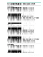 Preview for 13 page of Hewlett Packard Enterprise 3PAR StoreServ 8 0A Series Configuration Manual