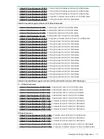 Preview for 15 page of Hewlett Packard Enterprise 3PAR StoreServ 8 0A Series Configuration Manual