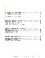 Preview for 5 page of Hewlett Packard Enterprise AP-504 Manual