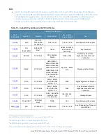 Preview for 31 page of Hewlett Packard Enterprise AP-504 Manual