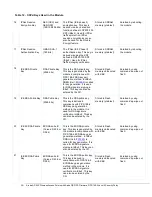 Preview for 36 page of Hewlett Packard Enterprise AP-504 Manual