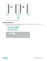 Предварительный просмотр 14 страницы Hewlett Packard Enterprise Apollo 4200 Gen10 User Manual