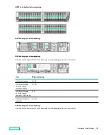 Предварительный просмотр 21 страницы Hewlett Packard Enterprise Apollo 4200 Gen10 User Manual