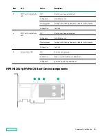 Предварительный просмотр 34 страницы Hewlett Packard Enterprise Apollo 4200 Gen10 User Manual