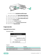 Предварительный просмотр 79 страницы Hewlett Packard Enterprise Apollo 4200 Gen10 User Manual