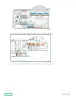 Предварительный просмотр 120 страницы Hewlett Packard Enterprise Apollo 4200 Gen10 User Manual