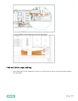 Предварительный просмотр 121 страницы Hewlett Packard Enterprise Apollo 4200 Gen10 User Manual