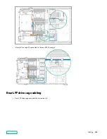 Предварительный просмотр 126 страницы Hewlett Packard Enterprise Apollo 4200 Gen10 User Manual