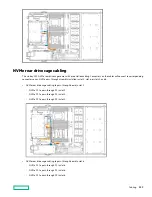 Предварительный просмотр 129 страницы Hewlett Packard Enterprise Apollo 4200 Gen10 User Manual