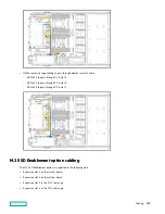 Предварительный просмотр 130 страницы Hewlett Packard Enterprise Apollo 4200 Gen10 User Manual