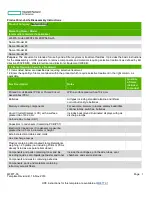 Hewlett Packard Enterprise Aruba 6300F Product End-Of-Life Disassembly Instructions preview