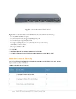 Preview for 10 page of Hewlett Packard Enterprise Aruba 7 Series Manual