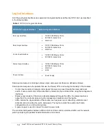 Preview for 12 page of Hewlett Packard Enterprise Aruba 7 Series Manual