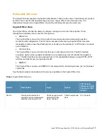 Preview for 13 page of Hewlett Packard Enterprise Aruba 7 Series Manual