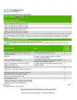 Preview for 1 page of Hewlett Packard Enterprise Aruba 8360-32Y4C Product End-Of-Life Disassembly Instructions