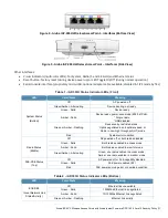 Предварительный просмотр 11 страницы Hewlett Packard Enterprise Aruba AP-325 Manual