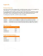 Preview for 6 page of Hewlett Packard Enterprise aruba SFP+ Installation Manual