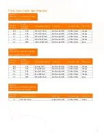 Preview for 8 page of Hewlett Packard Enterprise aruba SFP+ Installation Manual