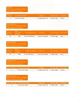 Preview for 9 page of Hewlett Packard Enterprise aruba SFP+ Installation Manual