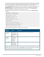 Предварительный просмотр 15 страницы Hewlett Packard Enterprise aruba Troubleshooting Manual