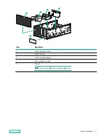 Preview for 7 page of Hewlett Packard Enterprise Flex 280 Manual