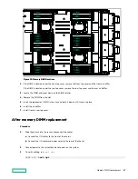 Preview for 47 page of Hewlett Packard Enterprise Flex 280 Manual