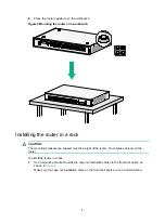 Предварительный просмотр 12 страницы Hewlett Packard Enterprise HPE FlexNetwork MSR958 Installation Manual