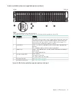 Предварительный просмотр 69 страницы Hewlett Packard Enterprise HPE MSA 1060 Installation Manual