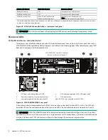 Предварительный просмотр 72 страницы Hewlett Packard Enterprise HPE MSA 1060 Installation Manual