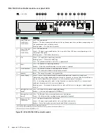 Предварительный просмотр 78 страницы Hewlett Packard Enterprise HPE MSA 1060 Installation Manual