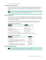 Предварительный просмотр 85 страницы Hewlett Packard Enterprise HPE MSA 1060 Installation Manual