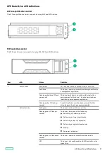 Предварительный просмотр 27 страницы Hewlett Packard Enterprise HPE ProLiant DL345 Gen10 Plus User Manual