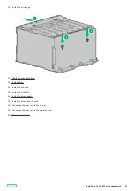 Предварительный просмотр 93 страницы Hewlett Packard Enterprise HPE ProLiant DL345 Gen10 Plus User Manual