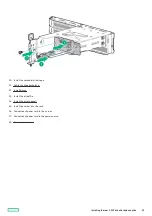 Предварительный просмотр 95 страницы Hewlett Packard Enterprise HPE ProLiant DL345 Gen10 Plus User Manual