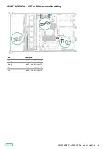 Предварительный просмотр 165 страницы Hewlett Packard Enterprise HPE ProLiant DL345 Gen10 Plus User Manual