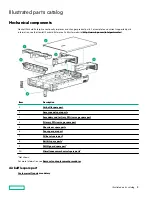 Предварительный просмотр 8 страницы Hewlett Packard Enterprise HPE ProLiant DL385 Gen10 Plus Maintenance And Service Manual