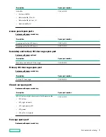 Предварительный просмотр 9 страницы Hewlett Packard Enterprise HPE ProLiant DL385 Gen10 Plus Maintenance And Service Manual