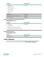 Предварительный просмотр 11 страницы Hewlett Packard Enterprise HPE ProLiant DL385 Gen10 Plus Maintenance And Service Manual