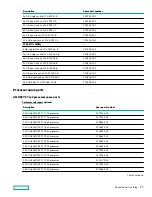 Предварительный просмотр 13 страницы Hewlett Packard Enterprise HPE ProLiant DL385 Gen10 Plus Maintenance And Service Manual