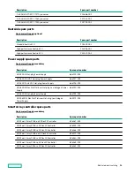 Предварительный просмотр 14 страницы Hewlett Packard Enterprise HPE ProLiant DL385 Gen10 Plus Maintenance And Service Manual