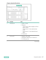 Предварительный просмотр 125 страницы Hewlett Packard Enterprise HPE ProLiant DL385 Gen10 Plus Maintenance And Service Manual